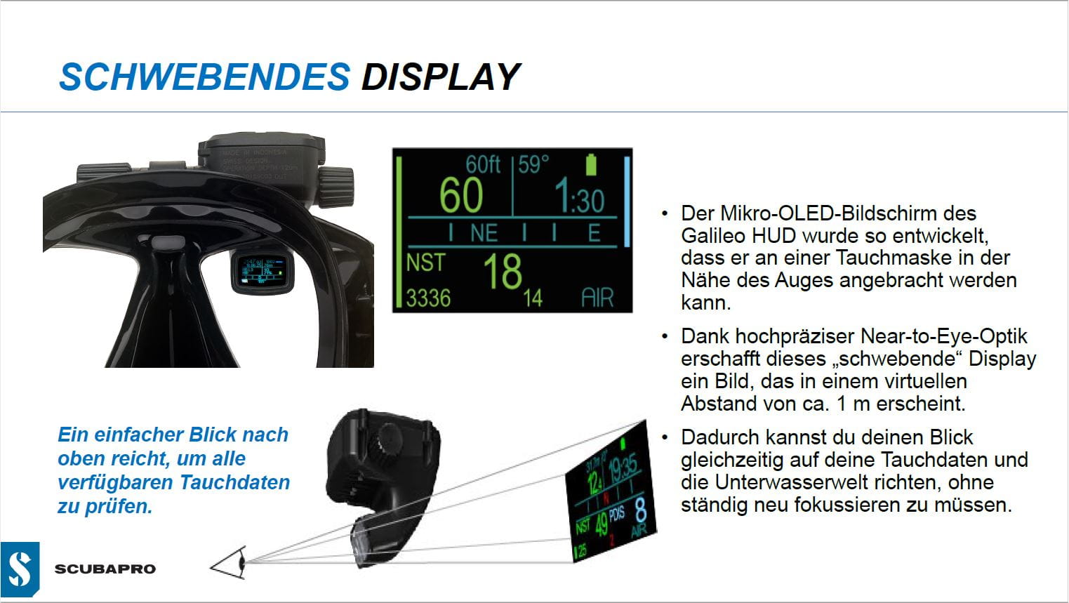 Scubapro_Galileo_HUD_schwebendes-Display Scubapro Tauchcomputer GALILEO HUD mit Sender