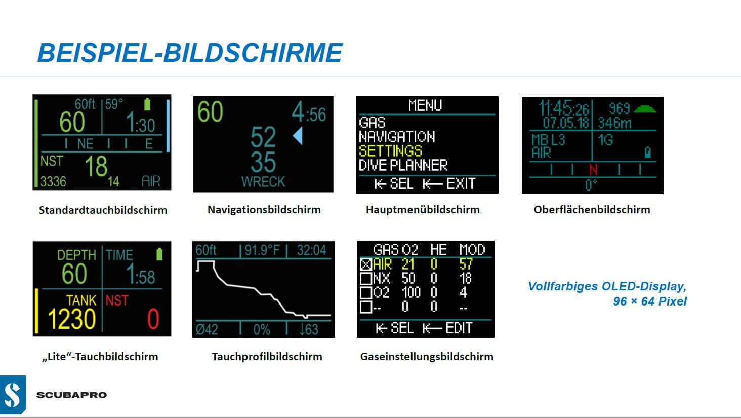 Scubapro_Galileo_HUD_Beispiel-Bildschirme Scubapro Tauchcomputer GALILEO HUD mit Sender